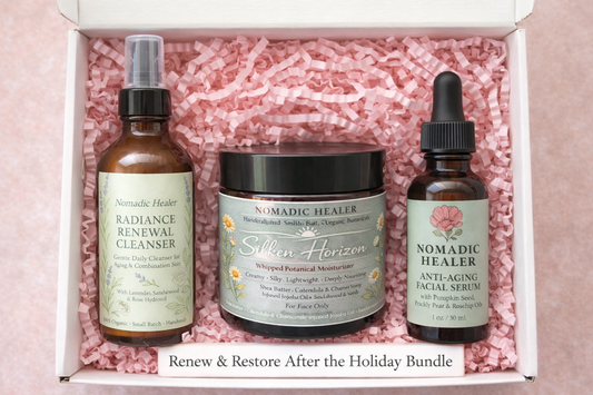 Renew and Restore Bundle